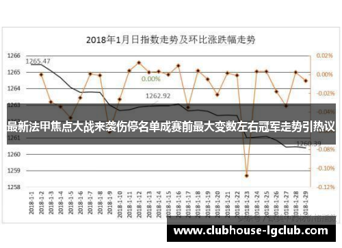 最新法甲焦点大战来袭伤停名单成赛前最大变数左右冠军走势引热议